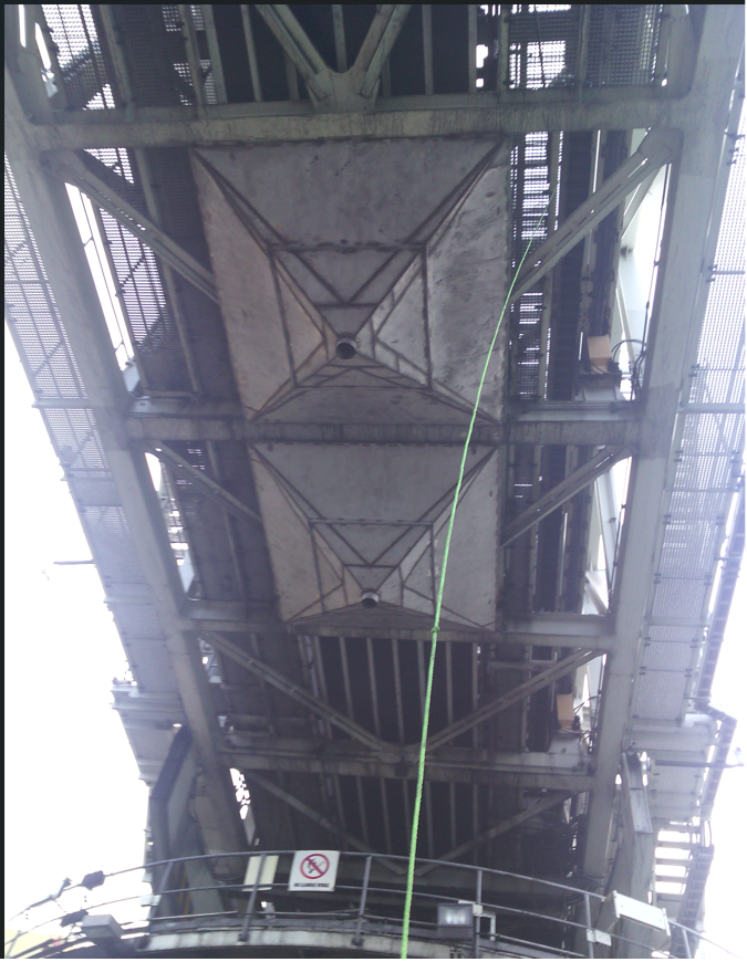 Colectores de Aguas Industriales